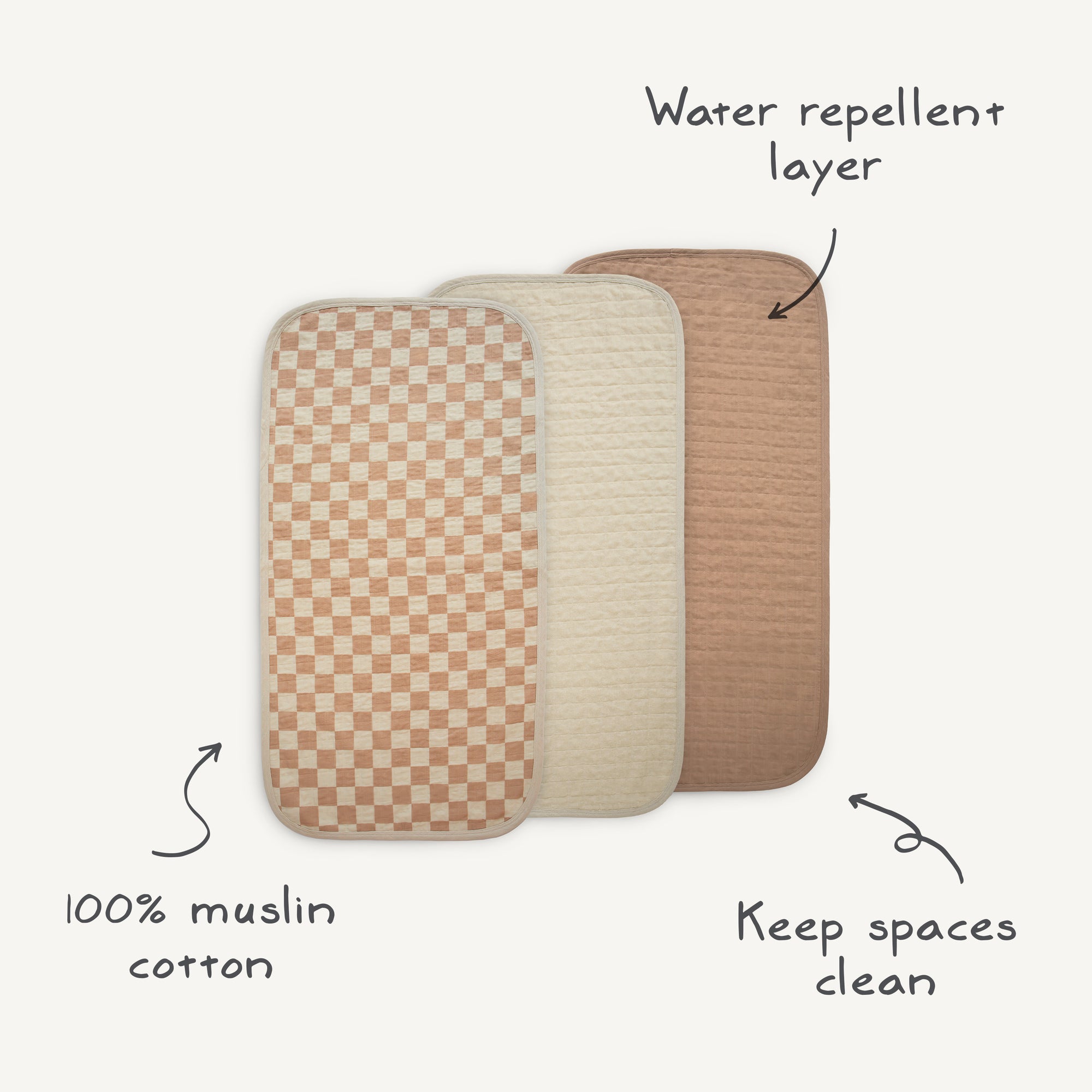 Changing Pad Liners