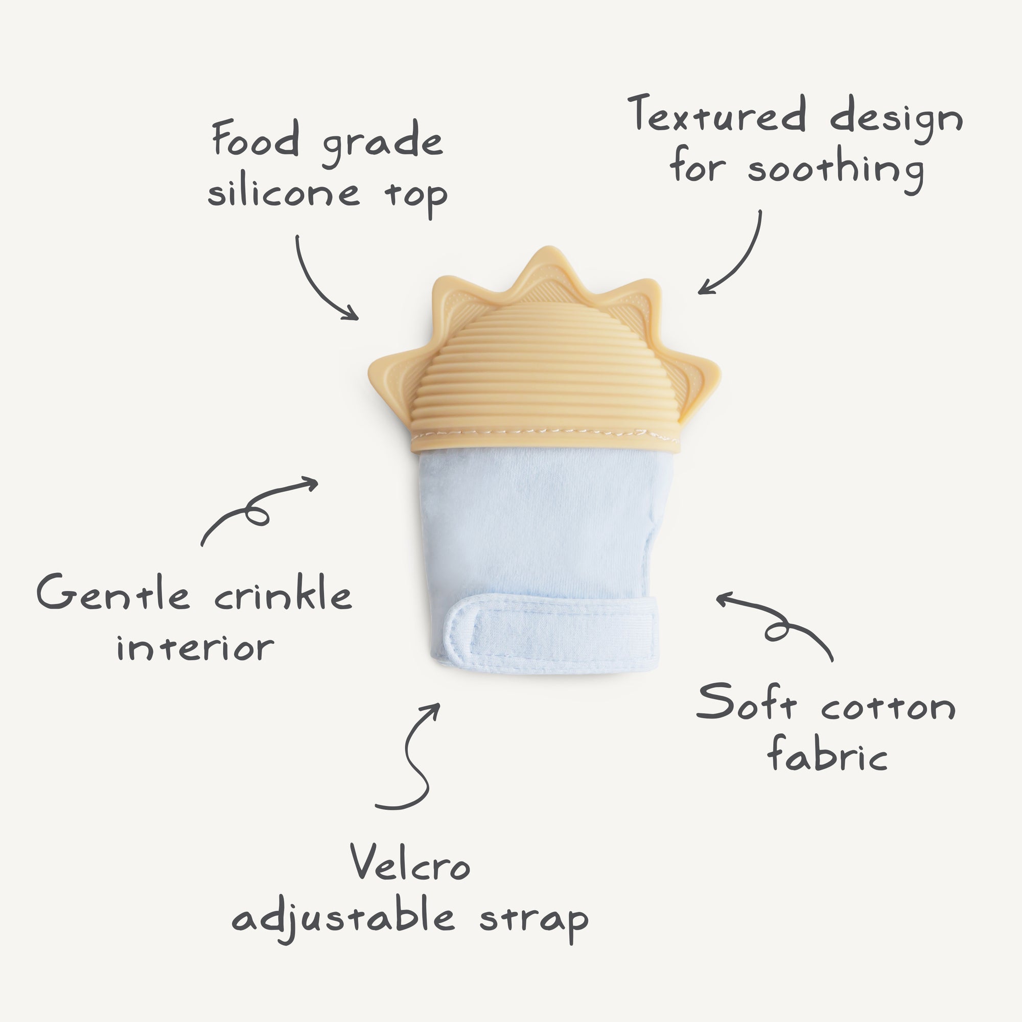 The mushie Sun Teething Mitten features a yellow, sun-shaped silicone top, soft blue cotton fabric, Velcro strap, gentle crinkle interior, and soothing textures for babies. Labeled features highlight its thoughtful design.