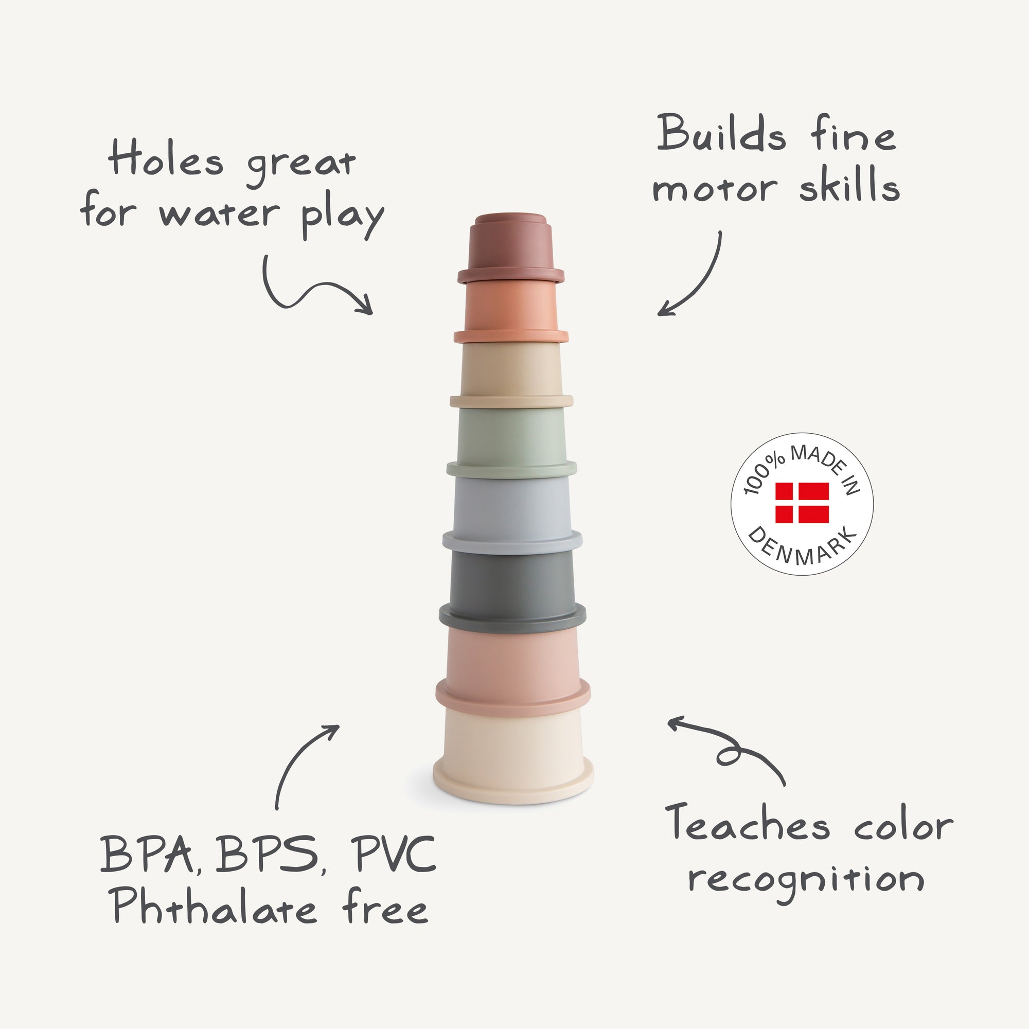 Mushie Stacking Cups Toy, inspired by Rundetårn, benefits &amp; Made in Denmark badge.