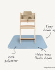 Splat Mat Infographic: 100% polyester and easy to clean up. Helps keep floors clean 